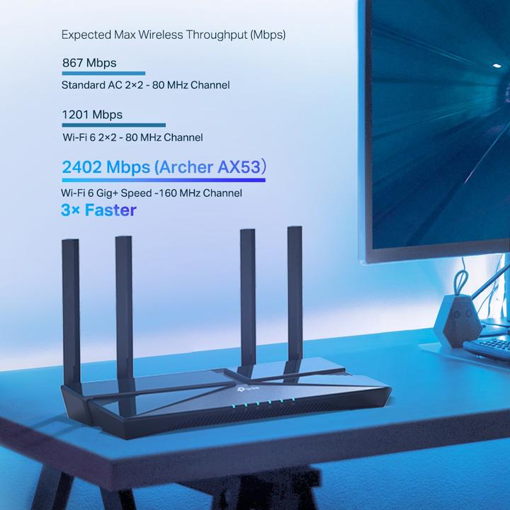 Immagine prodotto TP-Link Router WiFi Dual-Band Archer Air R5 3-Pack