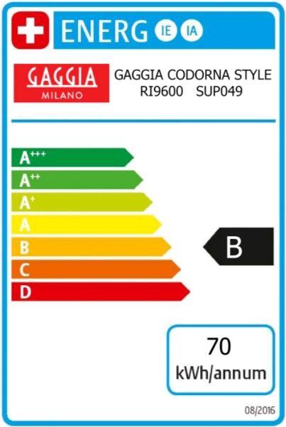 Energie-Label Gaggia RI9600/01 - CADORNA STYLE (sch)