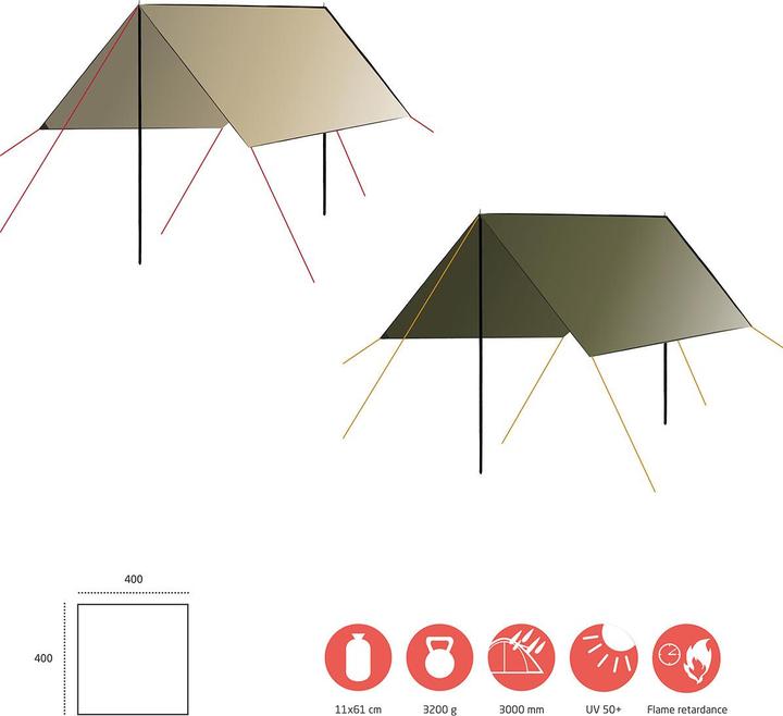 Immagine prodotto Grand Canyon Zuni 4 (Tarp, 3.25 kg, 4 persone)