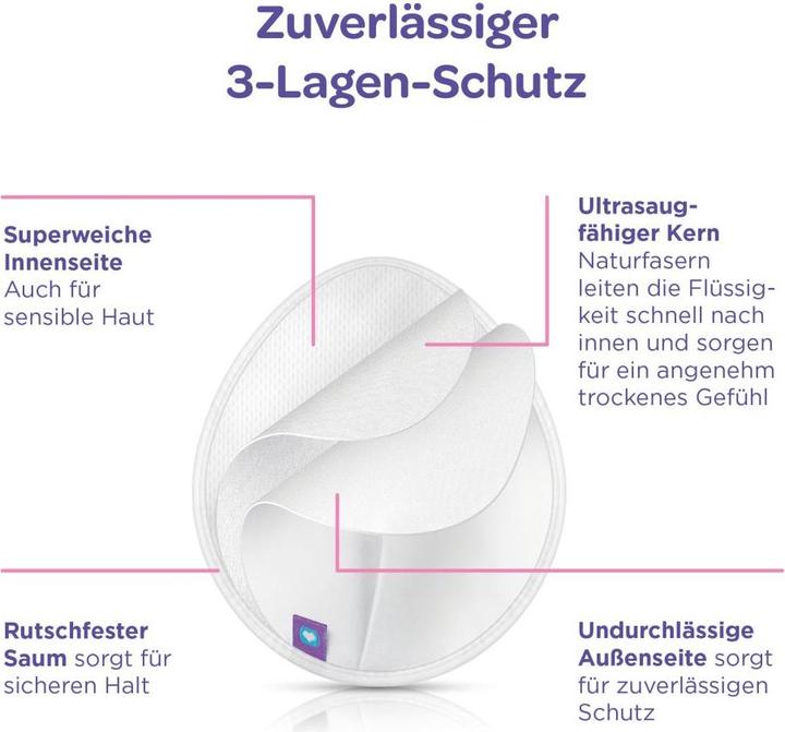 Image du produit Lansinoh Alimentation du sein (4 x)