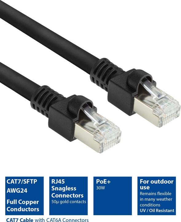 Actual product image Black 7 meters S/FTPCat.7 raw cable PUR flex patch cable snagless with RJ45 connectors (CAT6A (S/FTP, CAT7, 7 m)