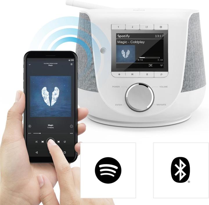Produktbild Hama Digitalradio DIR3200SBT, FM/DAB/DAB+/Internetradio/App/Bluetoot (FM, DAB+, DAB, Internetradio, Bluetooth, WLAN)