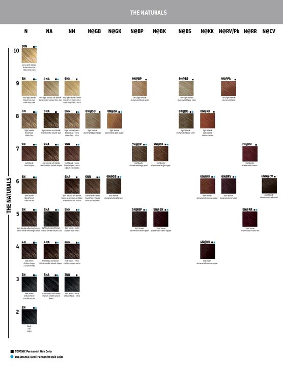 Produktbild Goldwell Topchic (7NN - mittelblond extra)