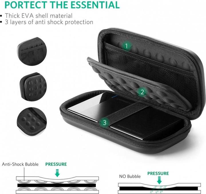 Actual product image Ugreen Hard Drive Case