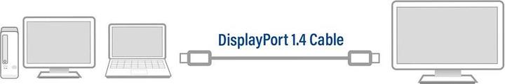 Produktbild DisplayPort 1.4 cable 8K, 1m DISPLAYPORT 1.4 8K M/M 1M BOX (1 m, DisplayPort)