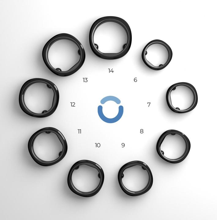 Produktbild RingConn Smart Ring Sizing Kit