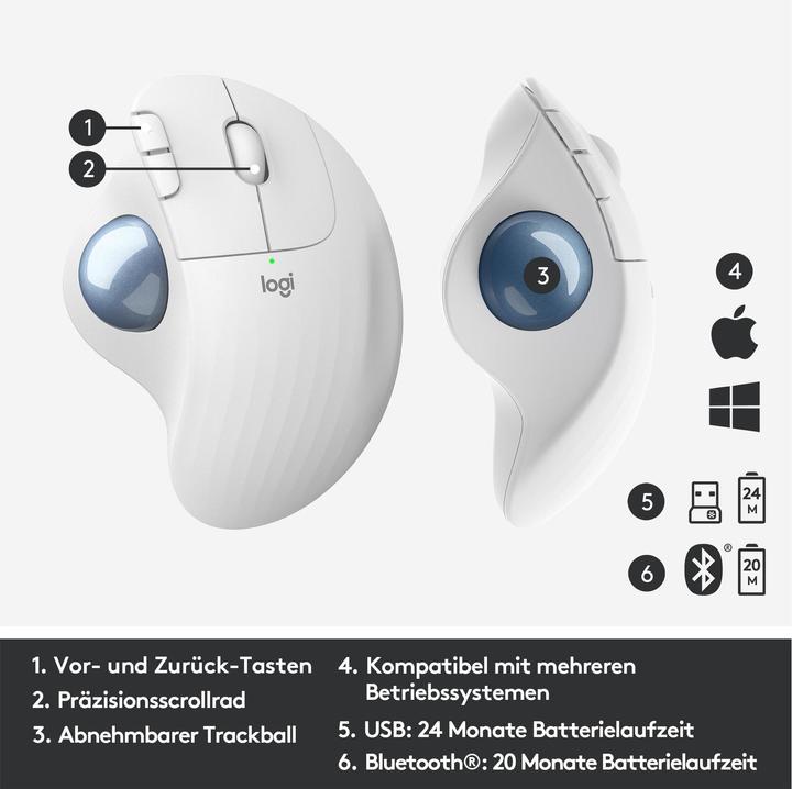 Produktbild Logitech Ergo M575 (Kabellos)