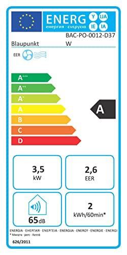 Etichetta energetica Blaupunkt MBS12E (26 m², 12000 BTU/h)
