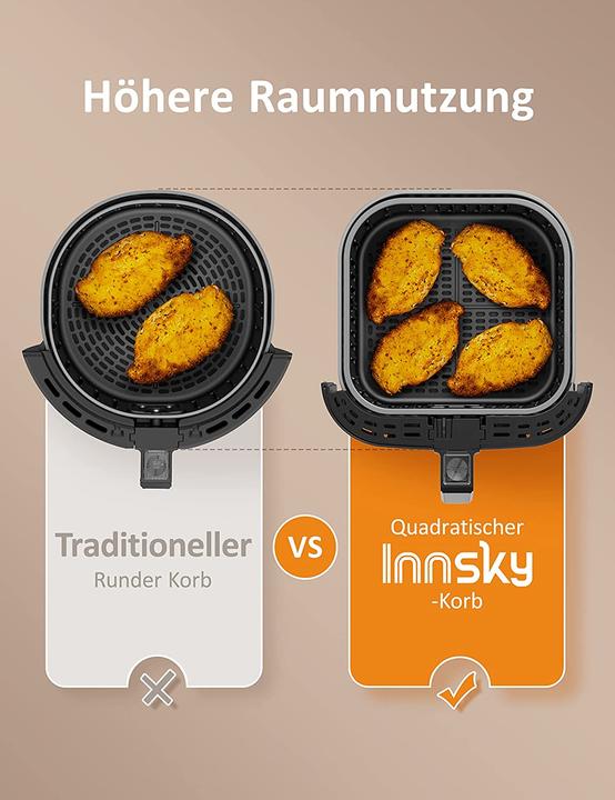 Immagine prodotto Innsky Friggitrice ad aria calda 5.5L, 1700W