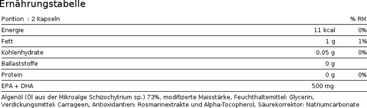 Valori nutrizionali e ingredienti Phytopharma Omegan 3 Capsule di olio d'alga vegano (1 Pezzo/i, Pillole, 75 g)