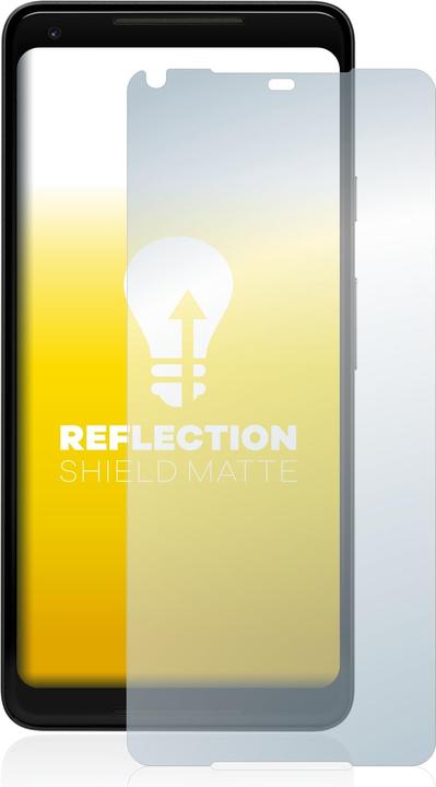 Image du produit upscreen Reflection Shield Protection Mat (1 pièce(s), Google Pixel 2 XL)