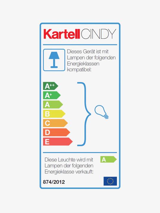 Energy Label Kartell Table lamp CINDY (E27)