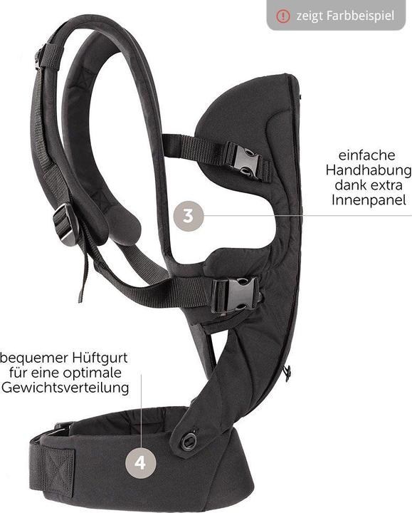 Actual product image Fillikid Carrier Walk