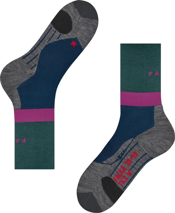 Actual product image Falke TK2 Explore Damen Trekking (41 - 42)