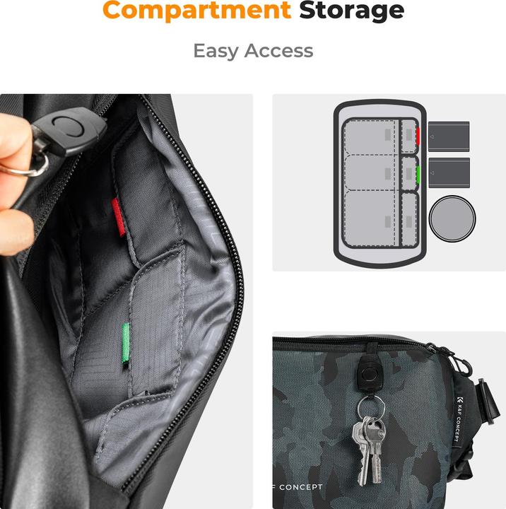 Actual product image K&F Concept Sling Bag 10L Urban Wander 01 (Black+Camouflage) (Camera shoulder bag, 10 l)