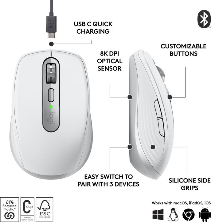 Image du produit Logitech MX Anywhere 3S (Sans fil)