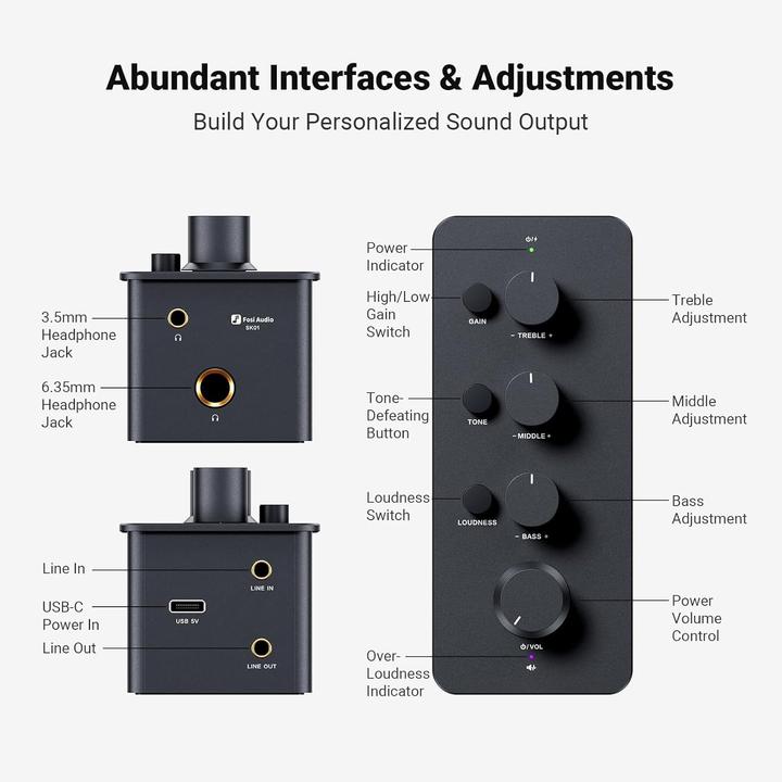 Produktbild Fosi Audio SK01 Kopfhörerverstärker und Preamp