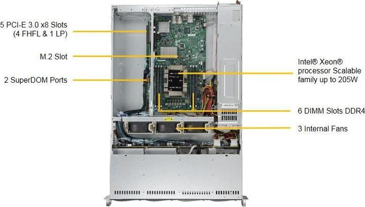 Produktbild Supermicro 5029P-WTR: Xeon Scalable