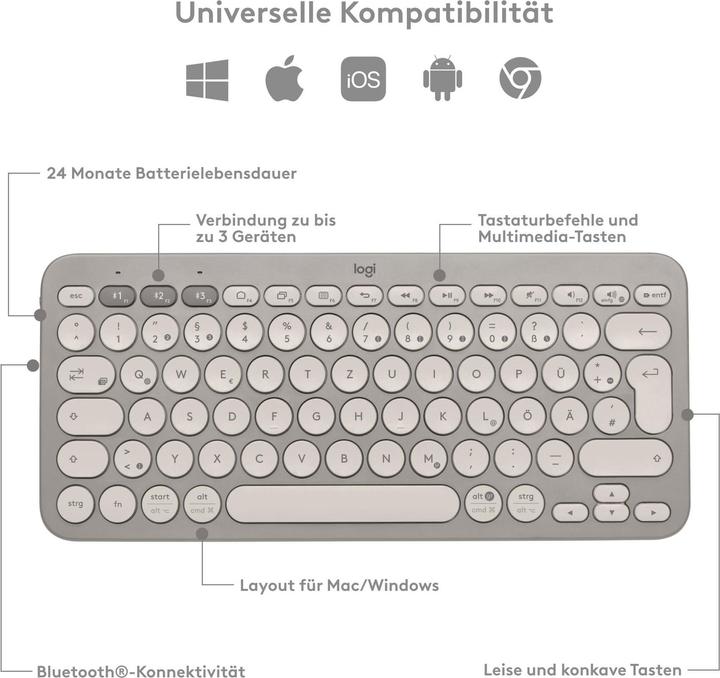 Actual product image Logitech K380 (CH, Wireless)