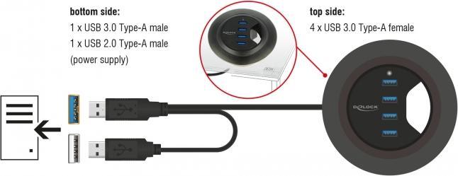 Actual product image Delock Desktop Hub 4 Port USB 3.0 (USB-A, 4 Ports)