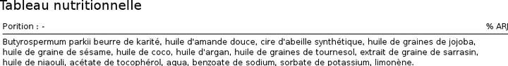 Image du produit Imperial Beard Cire Hydratante Barbe et Moustache (50 ml)