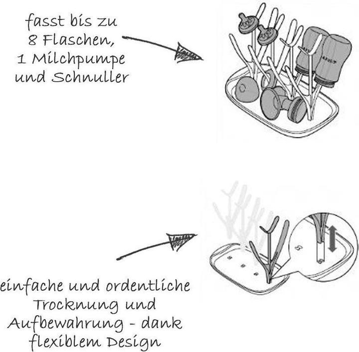 Image du produit Philips Avent Trockengestell