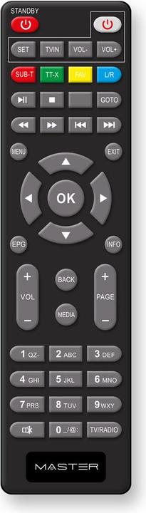 Actual product image Master ZAP2610MH-X (DVB-T2)
