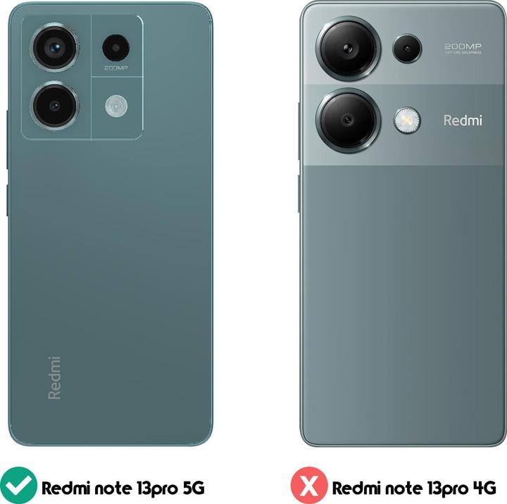 Image du produit Avizar Série de couvertures de portefeuilles Chesterfield (Xiaomi Redmi Note 13 Pro)