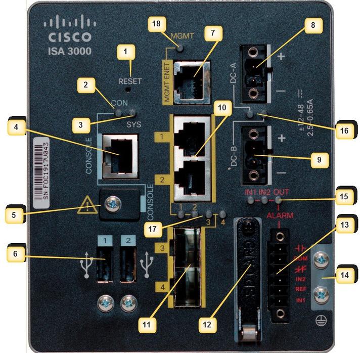 Image du produit Cisco ISA-3000-2C2F-K9 Appliance de sécurité industrielle (4 Ports)