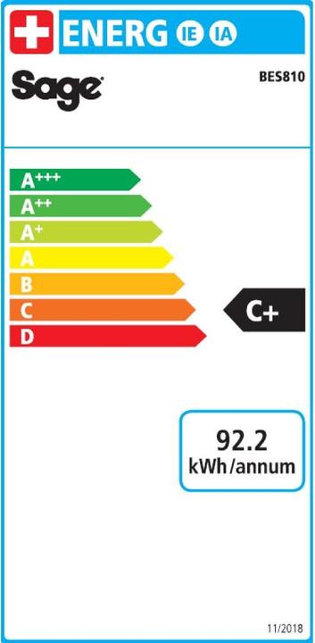 Energie-Label Sage the Duo Temp Pro