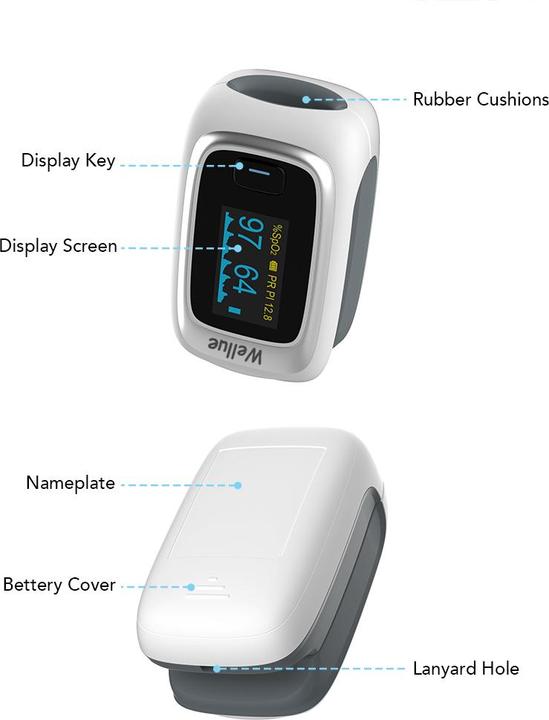 Actual product image ViatomTech P06C Fingertip Oxygen Monitor