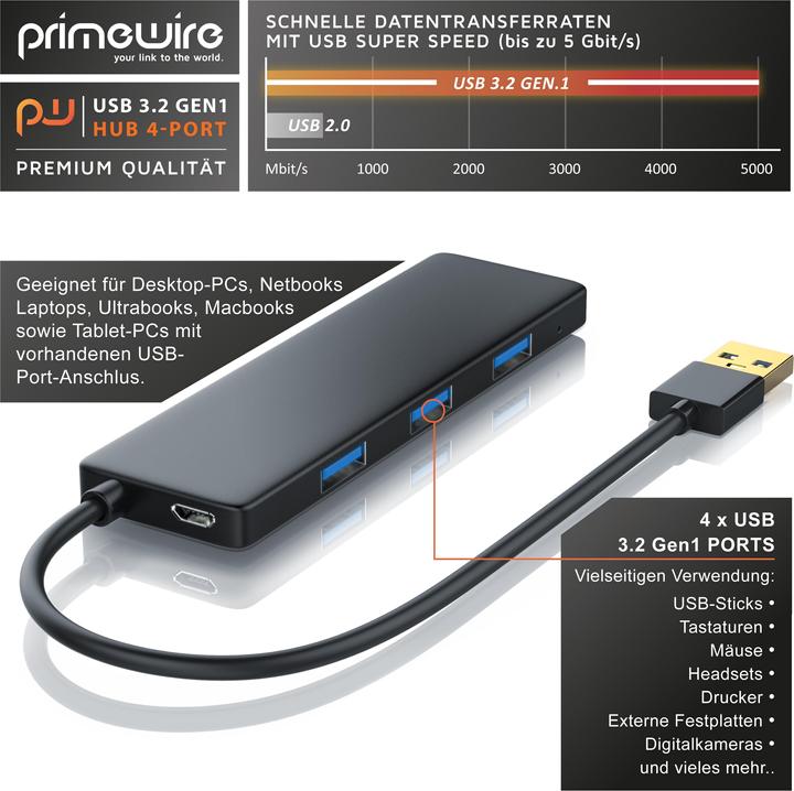 Actual product image Primewire 4-port active Ultra Slim USB 3.2 hub distributor with power supply unit (Micro USB, USB-A, 4 Ports)