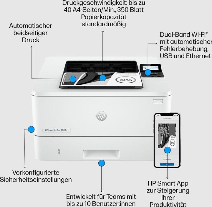Immagine prodotto HP LaserJet Pro 4002dn (Laser, Bianco e nero)