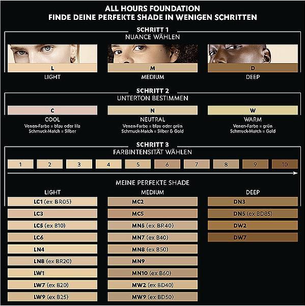 Produktbild Yves Saint Laurent All Hours Foundation Light Neutral 8 Fl 25 ml (Nr. 08 - Light Neutral)