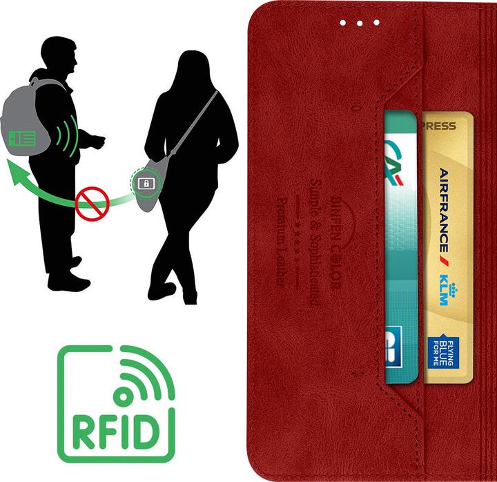 Produktbild Avizar RFID-Blocker Series (Samsung Galaxy A34 5G)