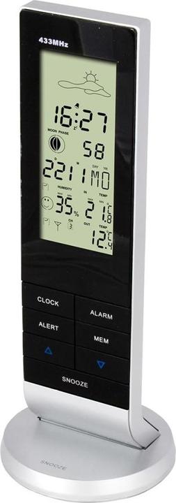 Actual product image Alecto Ws-1150