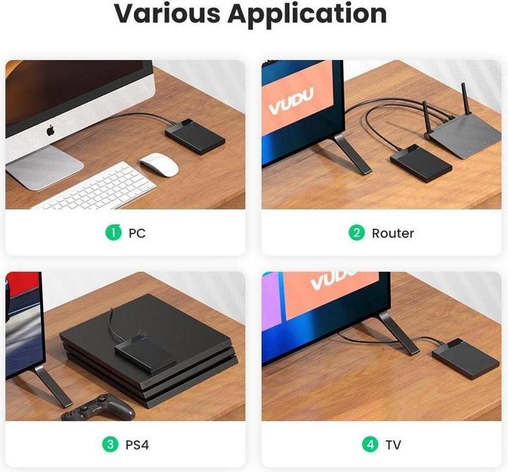 Actual product image Ugreen USB-A 3.0 to 2.5" SATA Hard Drive Enclosure (5Gbps) (2.5")