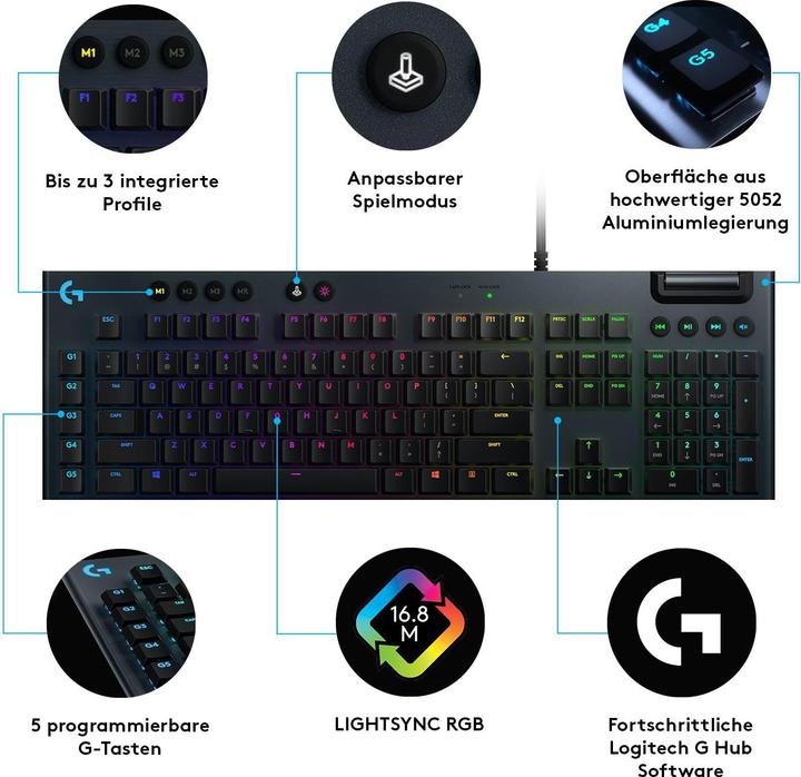 Immagine prodotto Logitech G G815 (CH, Cablato)