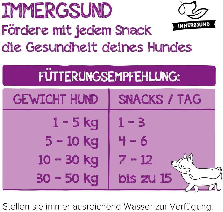 Produktbild Leckerli Haut & Fell, 240 g (1 Stk., 240 g)