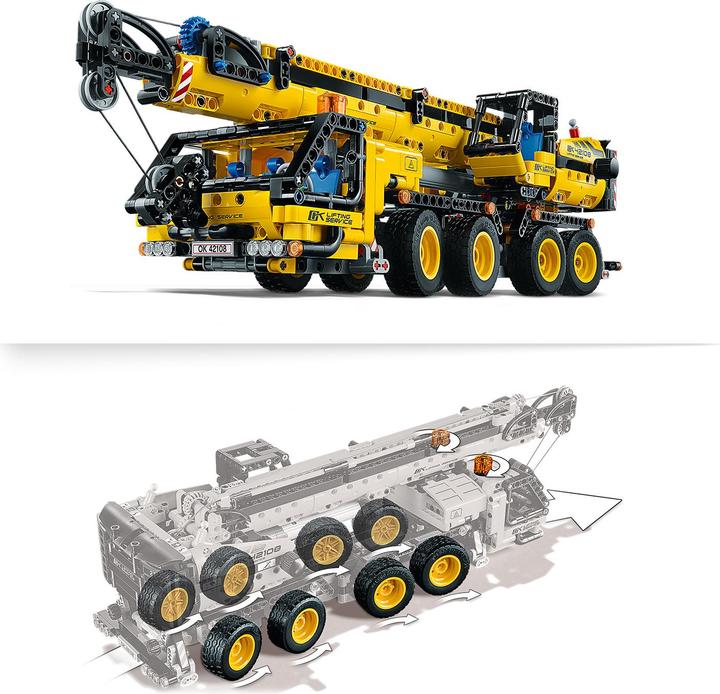Produktbild LEGO Kran-LKW (42108, LEGO Technic)