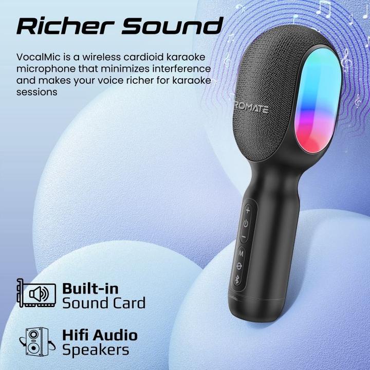 Immagine prodotto ProMate VocalMic