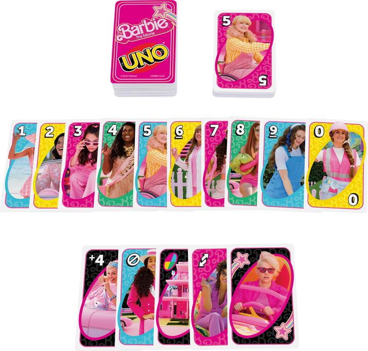 Produktbild Mattel Games Barbie The Movie (Englisch)