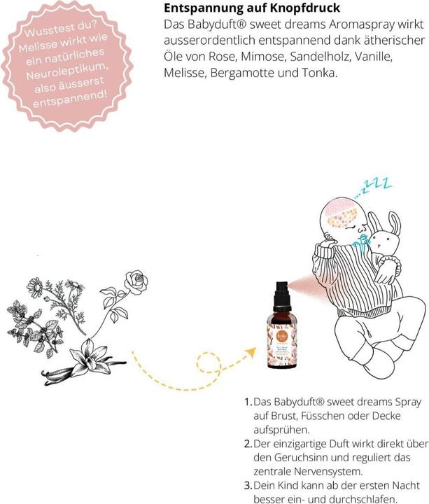 Image du produit Babyduft Sweet Dreams Spray aromatique