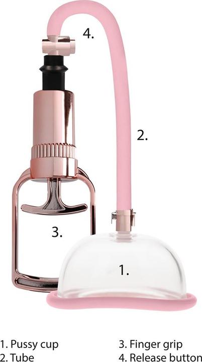 Actual product image Shots Pussy Pump