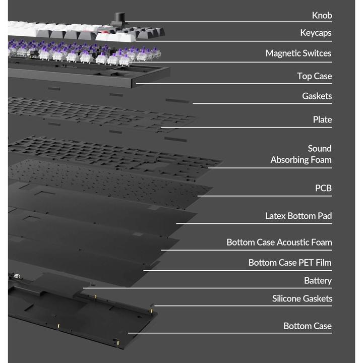 Actual product image Keychron Q3 HE (US, Wireless, Cable)