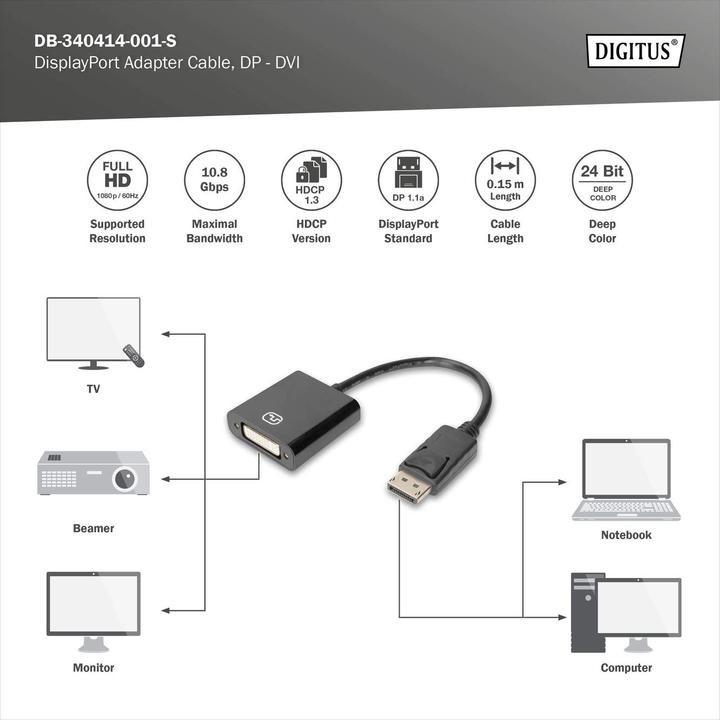 Produktbild Digitus Aktiver DisplayPort Adapter / Konverter, DP auf DVI (DVI, Mini DP, 15 cm)