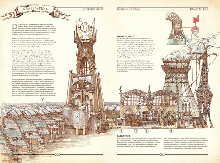 Actual product image The Book (German, 2024)
