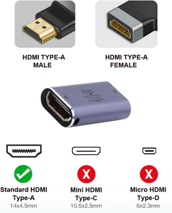Produktbild PowerGuard HDMI – HDMI (HDMI, 3 cm)