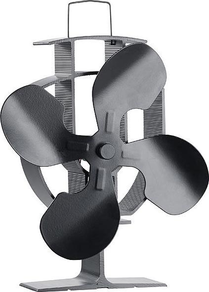 Carlo Milano Kaminofen-Ventilator