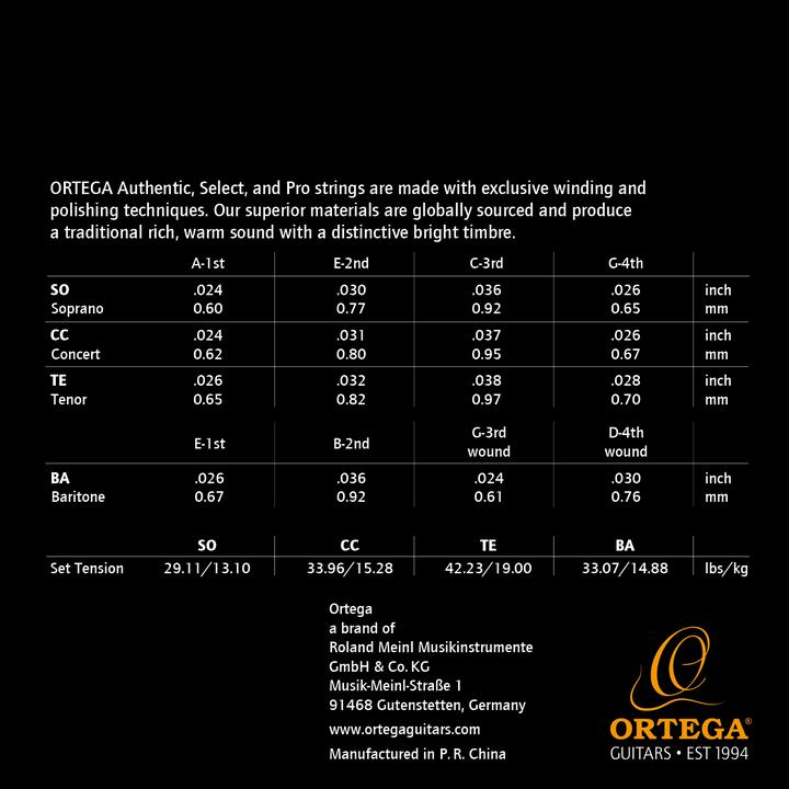 Image du produit Ortega Ukulélé ténor personnalisé (Ukelelele)